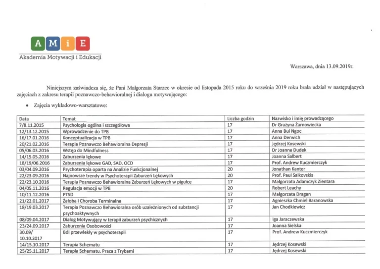 Małgorzata Starzec - terapia poznawczo behawioralna