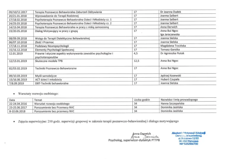 Małgorzata Starzec - terapia poznawczo behawioralna